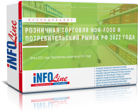  "  Non-Food     2022  (  )"
