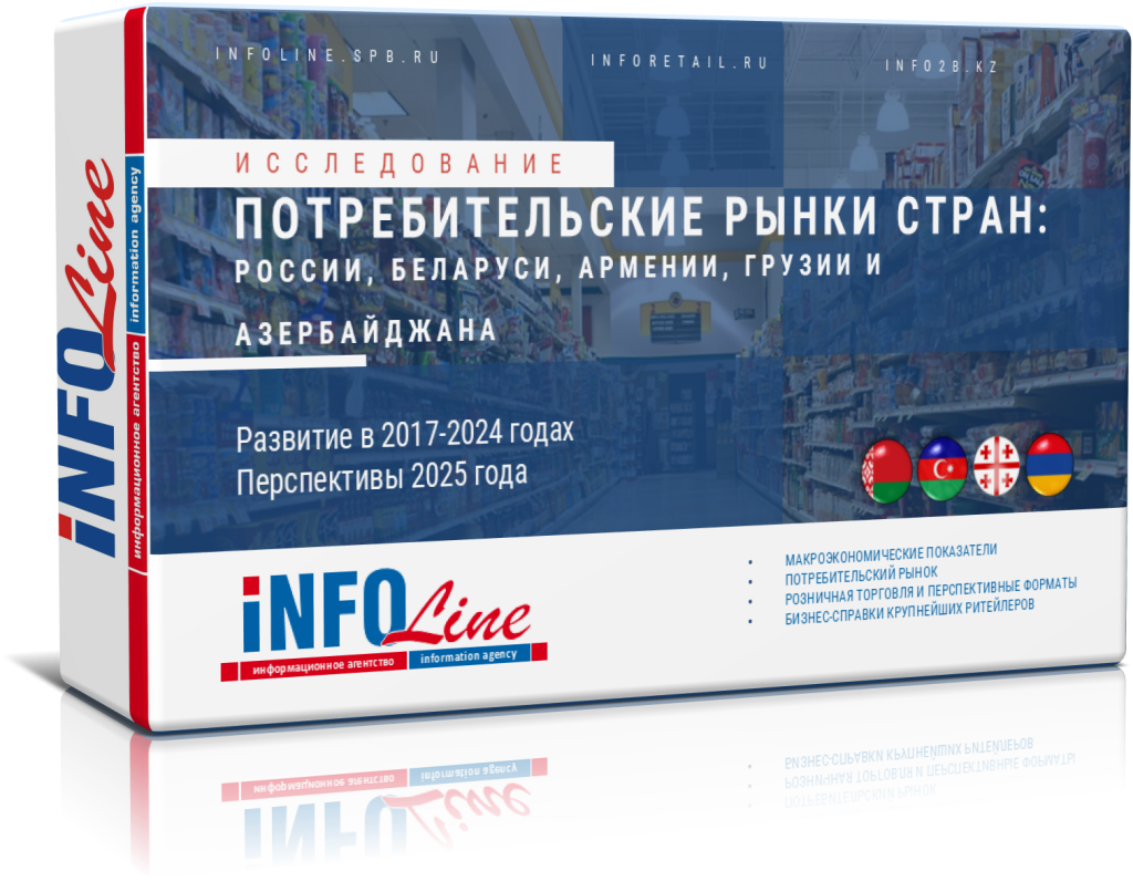 ������������ "��������������� ����� �����: ��, ��������, �������, ������ � ������������. ����� 2025 ����. ����������� 2026 ����" (��������� � ������)