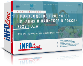 Исследование "Производство продуктов питания и напитков России 2022 года"