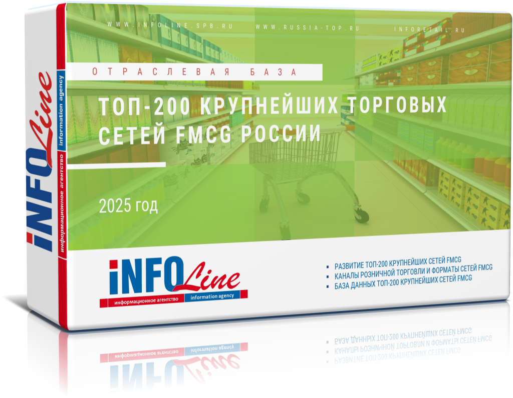  "-200    FMCG . 2025  (  )"