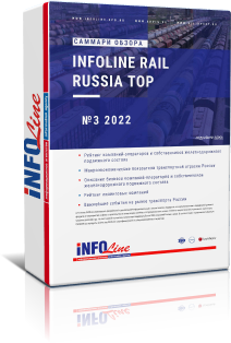 Summary ежеквартального обзора "INFOLine Rail Russia TOP"