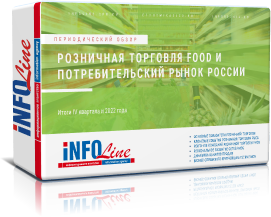 Отраслевой обзор "Розничная торговля Food и потребительский рынок России. Итоги IV квартала и 2022 года (Доступна обновленная версия)"