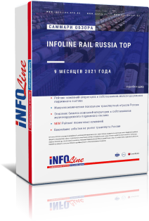 Summary   "INFOLine Rail Russia TOP 3 2021:   III  2021 " (  )