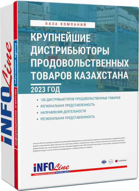 База "Крупнейшие дистрибьюторы продовольственных товаров Казахстана 2023 года"