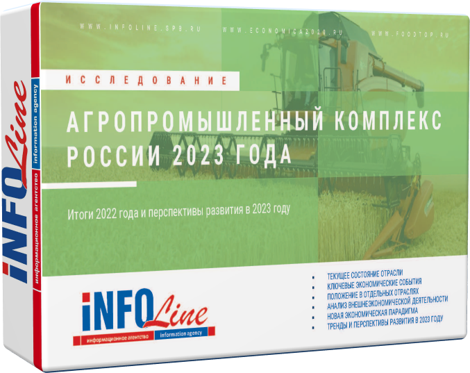 Исследование "Агропромышленный комплекс России 2023 года"