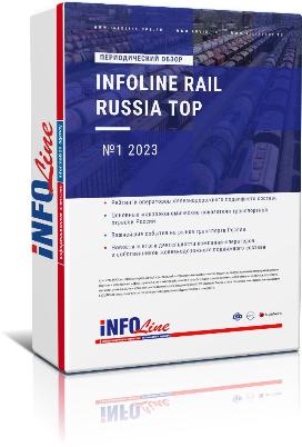 Ежеквартальный обзор "INFOLine Rail Russia TOP: №1 2023 год (доступна обновленная версия)"