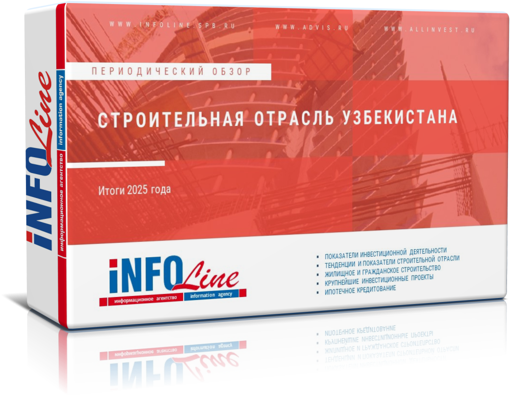 ���������� ����� "������������ ������� �����������. ����� 2025 ����" (��������� � ������)