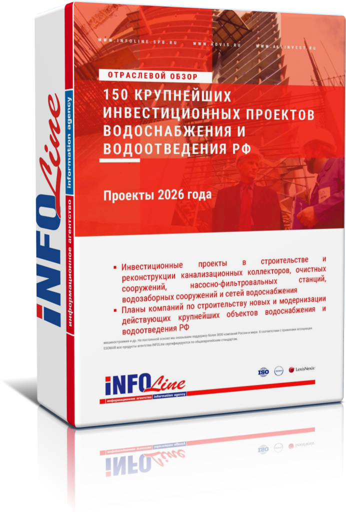 ���������� ����� "150 ���������� �������������� �������� ������������� � ������������� ��. ������� 2026 ����" (��������� � ������)