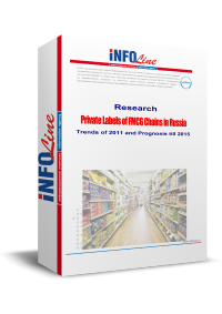 "Private Labels of FMCG Chains in Russia, Trends of 2011 and Prognosis till 2015".