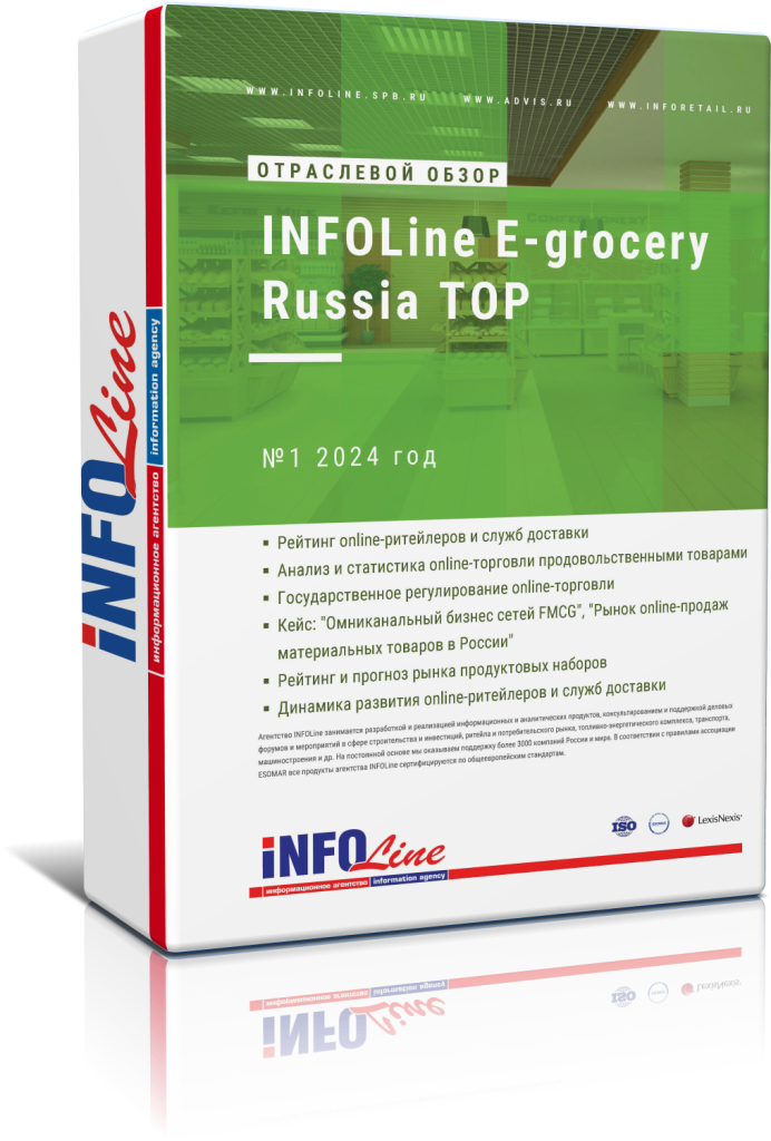   " INFOLine E-grocery Russia TOP 1 2024 " (  )