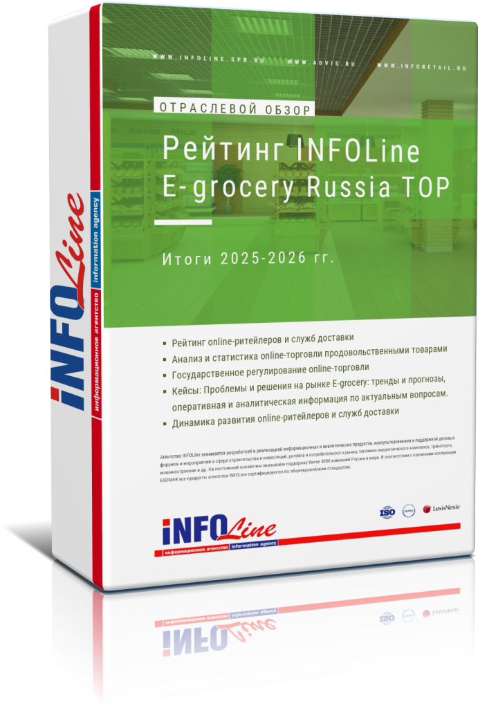  " INFOLine E-grocery Russia TOP.  2025-2026 " (  )