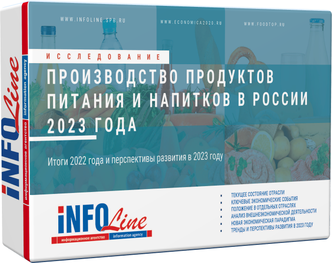 Исследование "Производство продуктов питания и напитков России 2023 года"