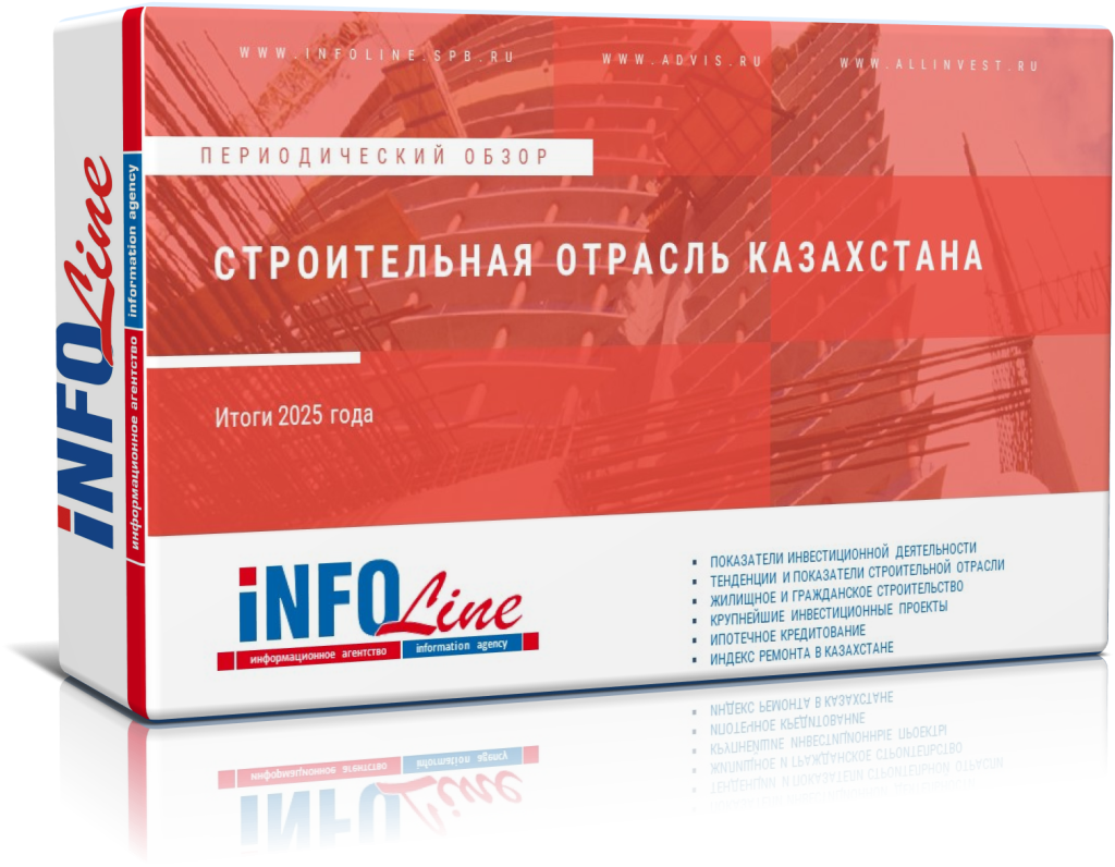 ���������� ����� "������������ ������� ����������. ����� 2025 ����" (��������� � ������)