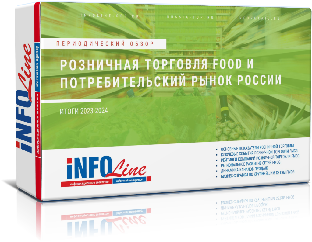 Ежеквартальный обзор "Розничная торговля Food и потребительский рынок РФ: Итоги 2023-2024 годов"