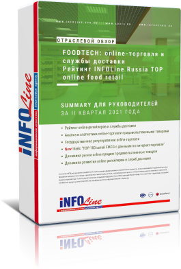    "Foodtech. Online-   .  INFOLine Russia TOP online food retail 1 2021:   II  2021 "