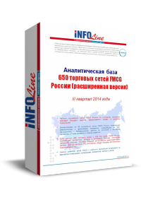 "650 �������� ����� FMCG ��. ����������� ������". (�������� ����������� ������)