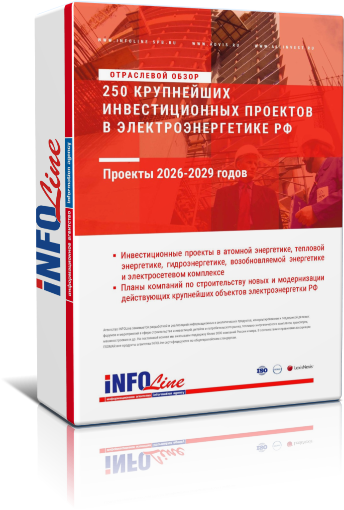 ���������� ����� "250 ���������� �������������� �������� � ����������������� ��. ������� 2026-2029 �����" (��������� � ������)