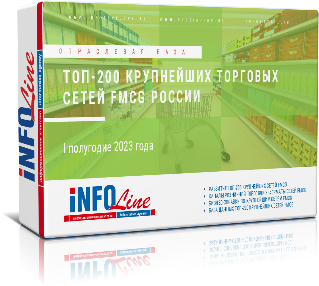 База "ТОП-200 крупнейших торговых сетей FMCG России. Итоги I полугодия 2023 года"