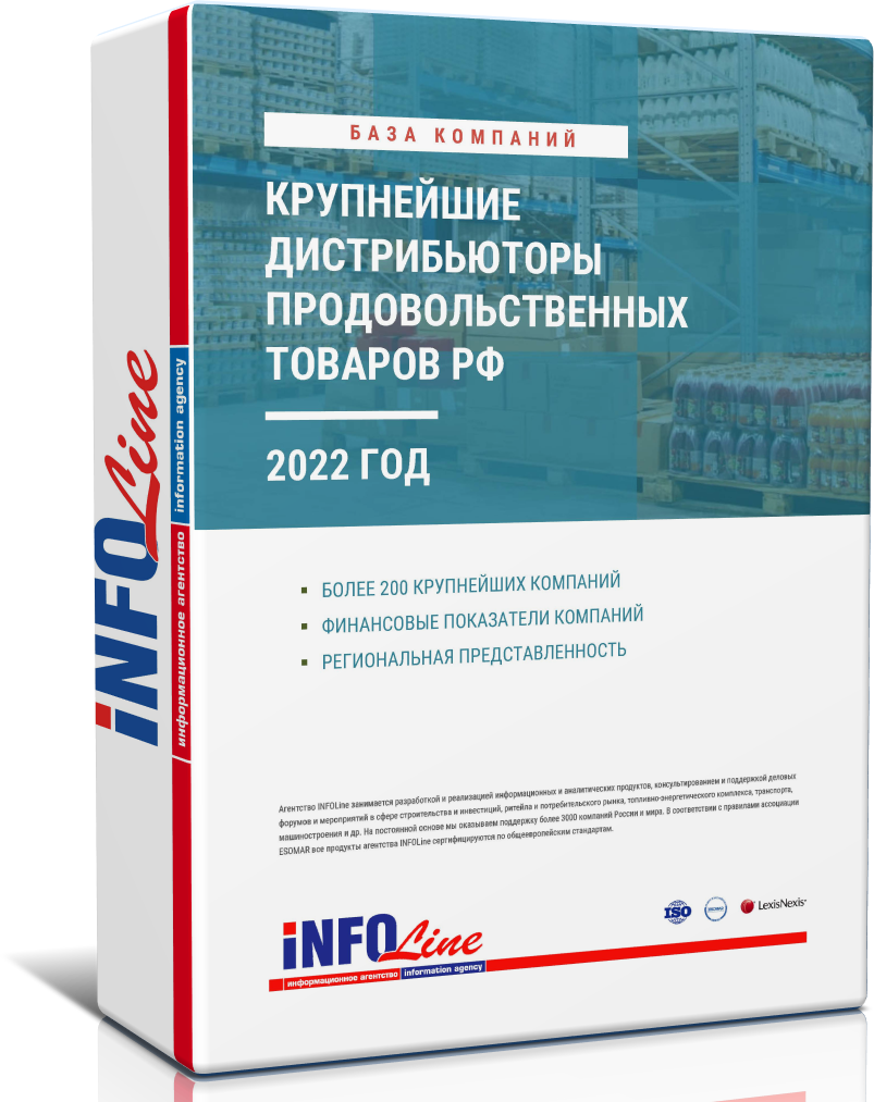 База "Крупнейшие дистрибьюторы продовольственных товаров РФ: 2022 год"