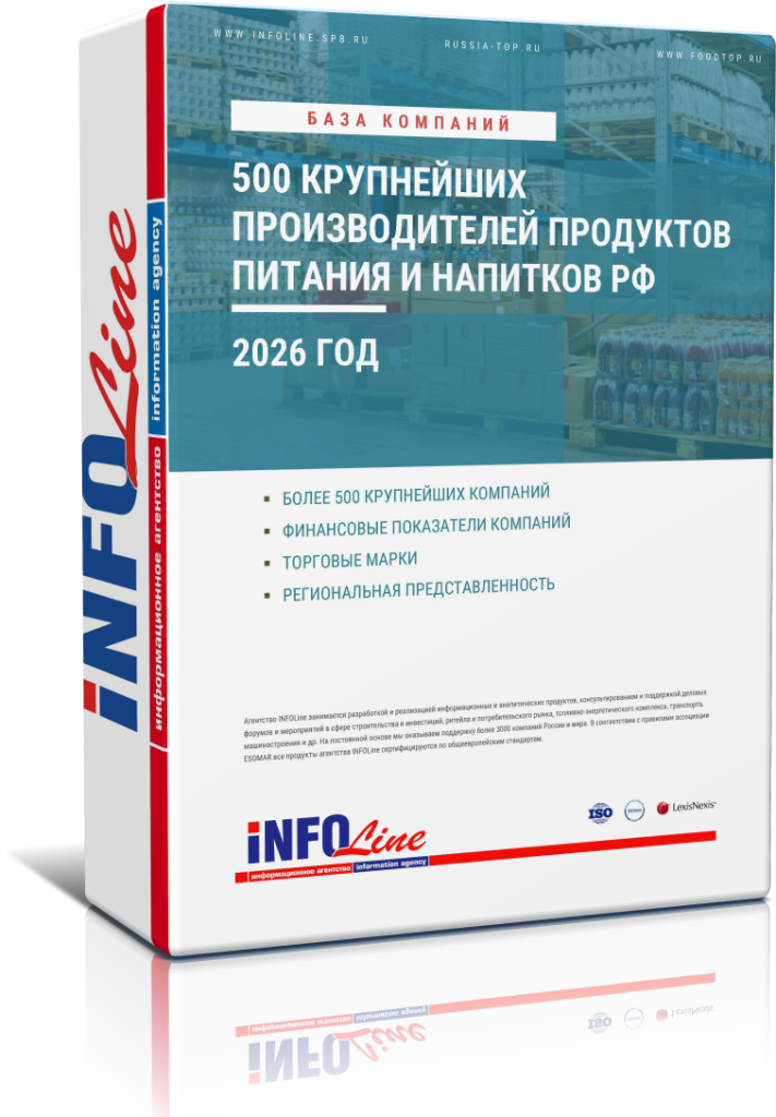 ���� "500 ���������� �������������� ��������� ������� � �������� ��: 2026 ���" (��������� � ������)