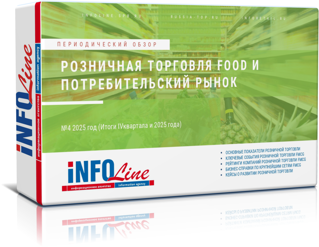 ���������� ����� "��������� �������� Food � ��������������� ����� ��. �4 2025 ���" (��������� � ������)