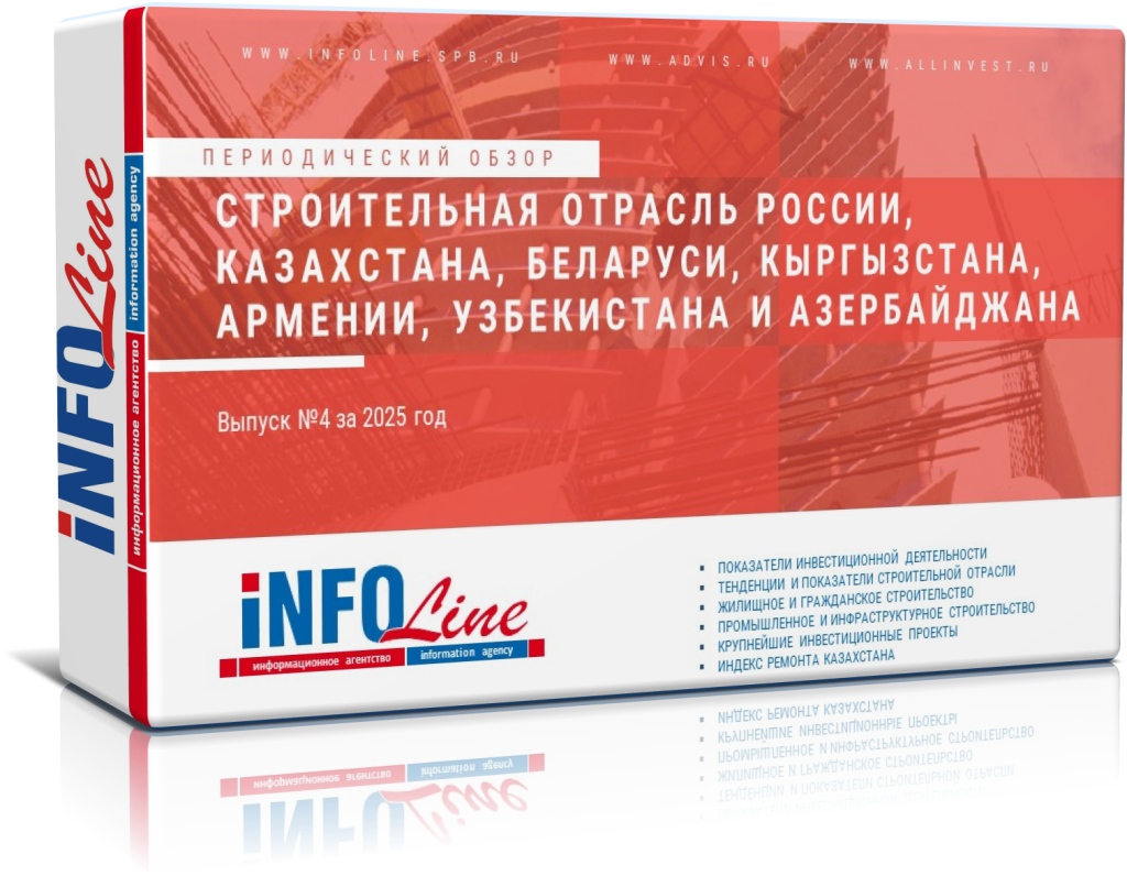 �������������� ����� "������������ ������� ��, ����������, ��������, �����������, �������, ����������� � ������������: ��������, �����������, ���������������� �������������. �4 2025 ����"