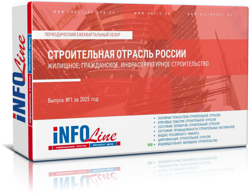 Ежеквартальный обзор "Строительная отрасль РФ: жилищное, гражданское, инфраструктурное строительство. №1 2025 год"