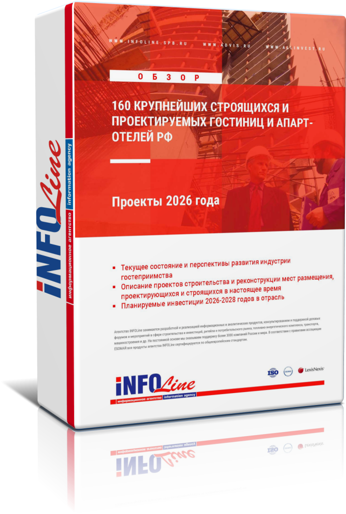 ���������� ����� "160 ���������� ���������� � ������������� �������� � �����-������ ��. ������� 2026 ����"