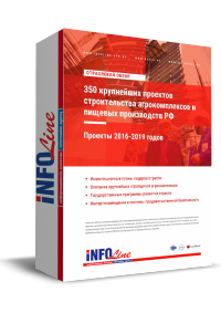 ����� "350 ���������� �������� ������������� �������������� � ������� ����������� ��. ������� 2016-2019 �����" (�������� ����������� ������)