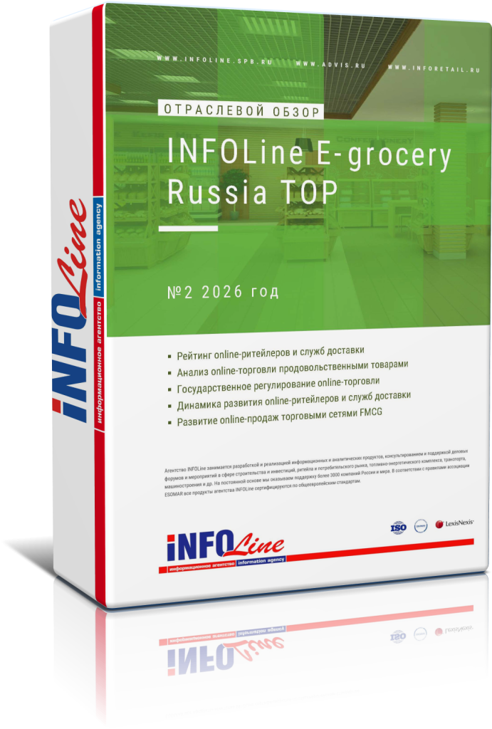 "������� INFOLine E-grocery Russia TOP �2 2026 ���"