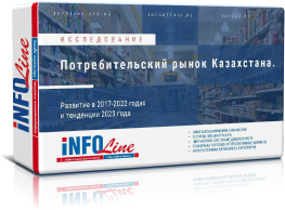Исследование "Потребительский рынок Казахстана. Развитие в 2017-2022 годах и тенденции 2023 года"