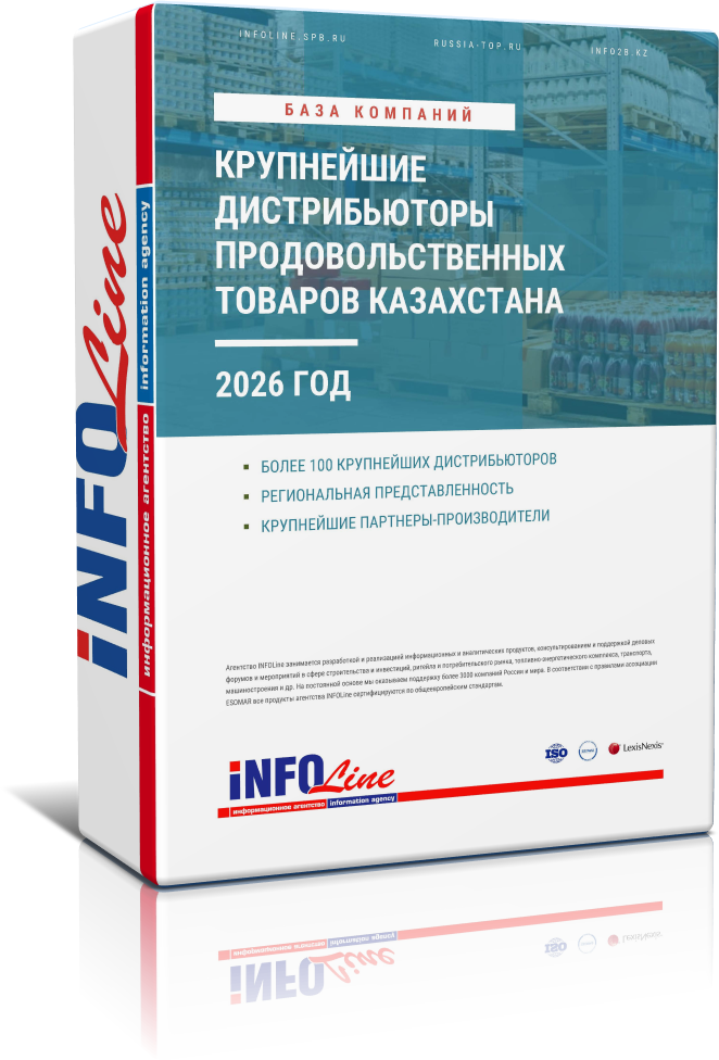 ���� "100 ���������� �������������� ����������������� ������� ���������� 2025 ����"