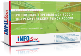 Исследование "Розничная торговля Non-Food и потребительский рынок России 2023 года"