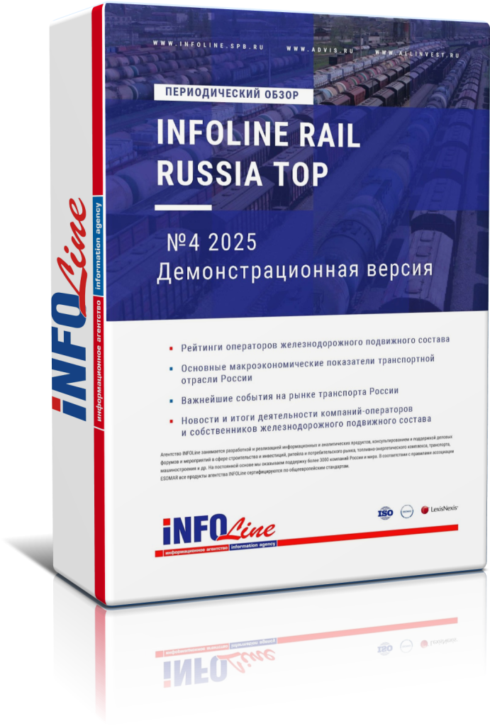 �������������� ����� "INFOLine Rail Russia TOP: �4 2025 ���"