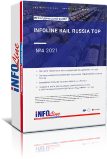 Ежеквартальный обзор "INFOLine Rail Russia TOP: №4 2021 год"