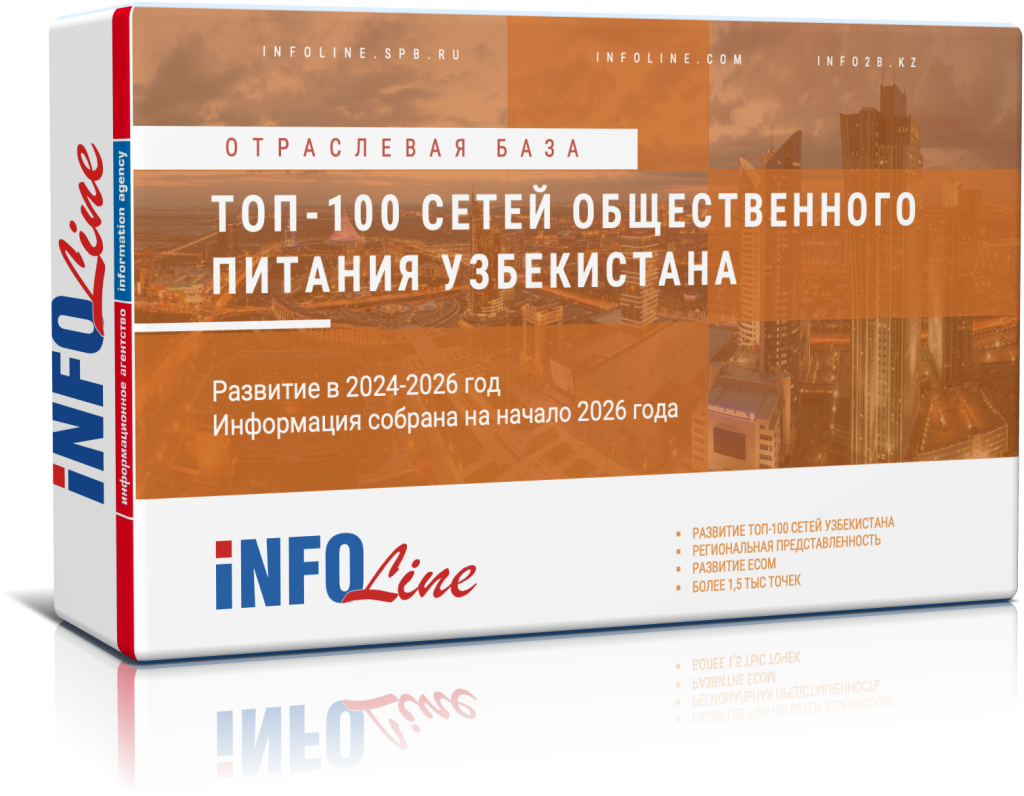 ����: "���-100 ����� ������������� ������� �����������. 2026 ���"