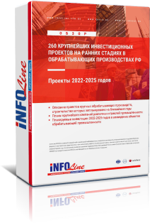 Отраслевой обзор "260 Крупнейших инвестиционных проектов на ранних стадиях в обрабатывающих производствах РФ. Проекты 2022-2025 годов"