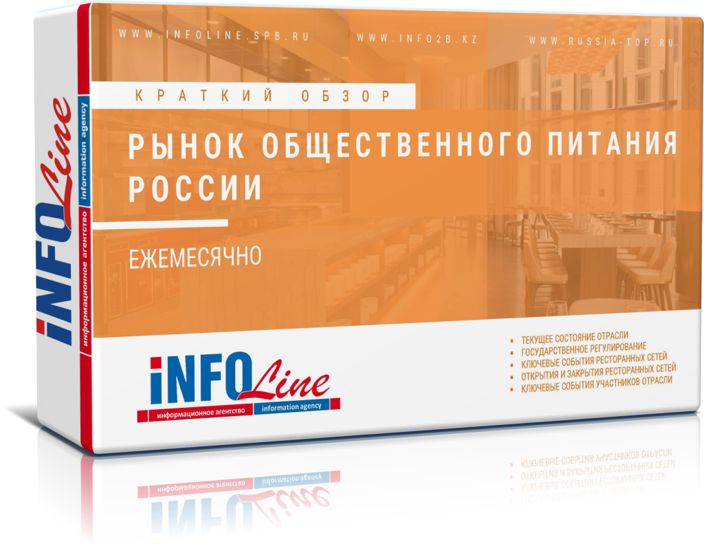 ������� ����������� ����� "����� ������������� ������� ������"