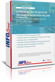 Summary "Производство продуктов питания и напитков России в марте 2022 года" (доступна обновленная версия)