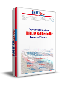 �������������� ����� "INFOLine Rail Russia TOP"