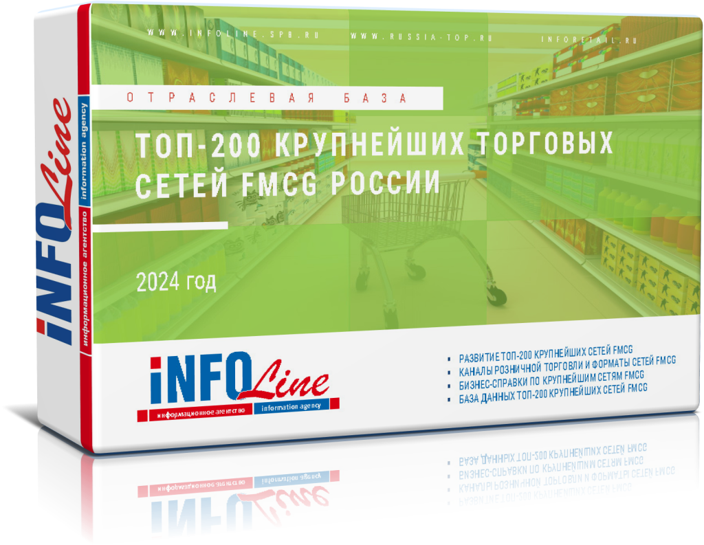  "-200    FMCG . 2024 "