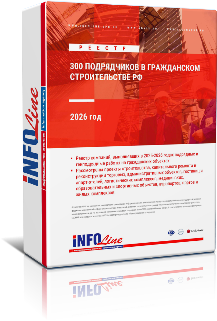 ������ "300 ����������� � ����������� ������������� ��. 2026 ���"