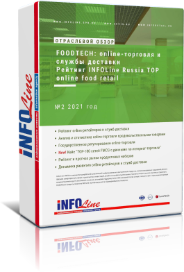   "Foodtech: online-   .  INFOLine Russia TOP online food retail 2 2021 "