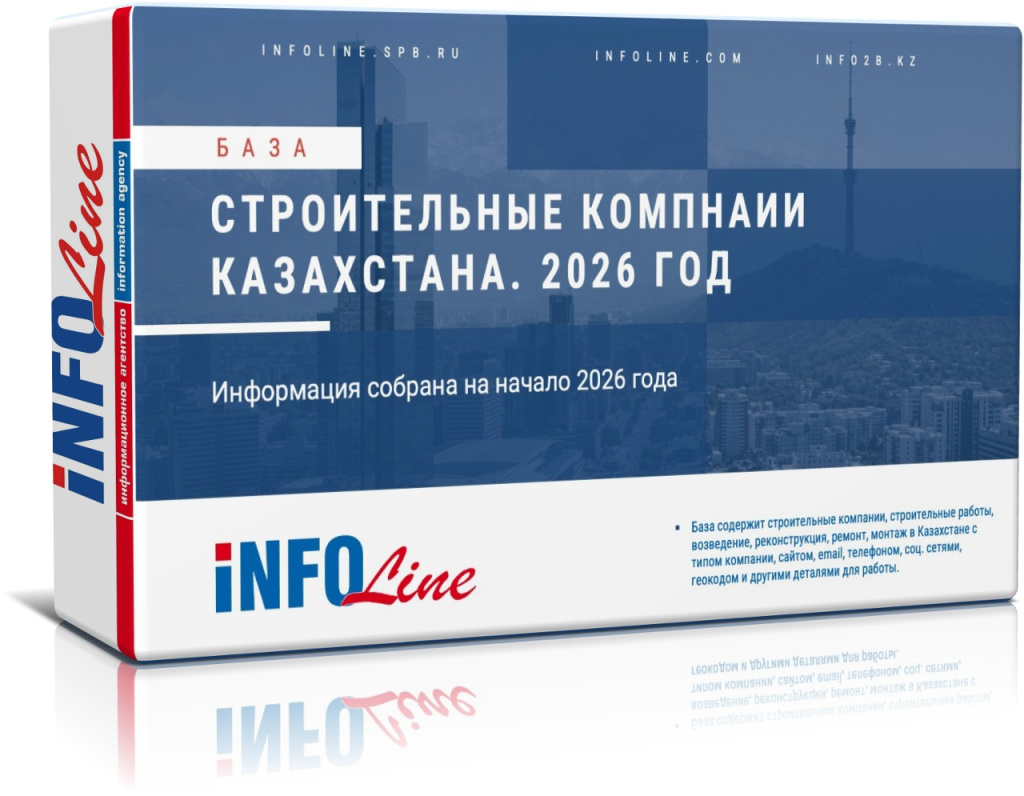 ����: "������������ �������� ���������. 2026 ���"