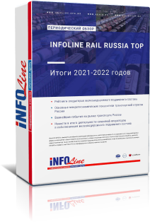 "INFOLine Rail Russia TOP:  2021-2022 " (  )