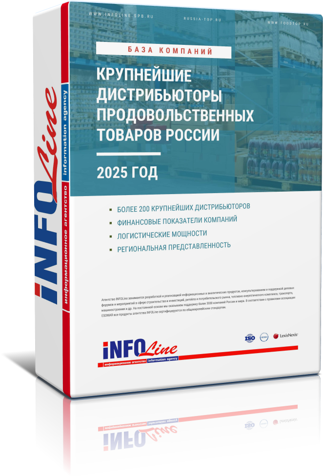  "200     . 2025 "