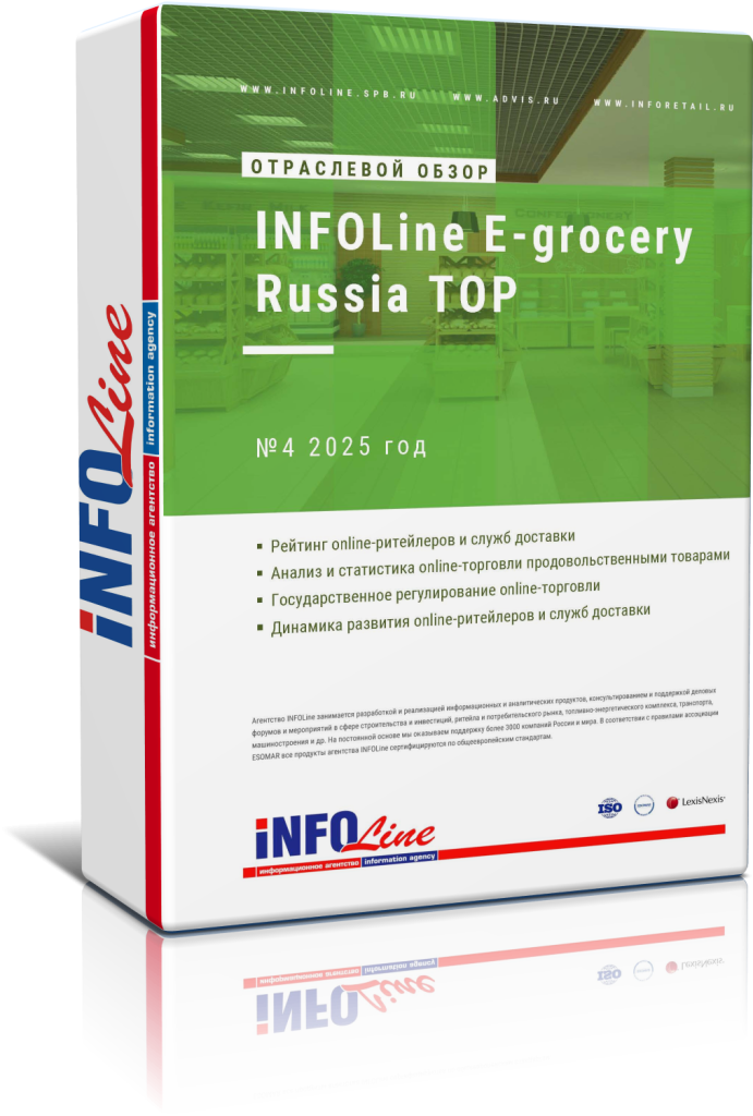 "������� INFOLine E-grocery Russia TOP �4 2025 ���"