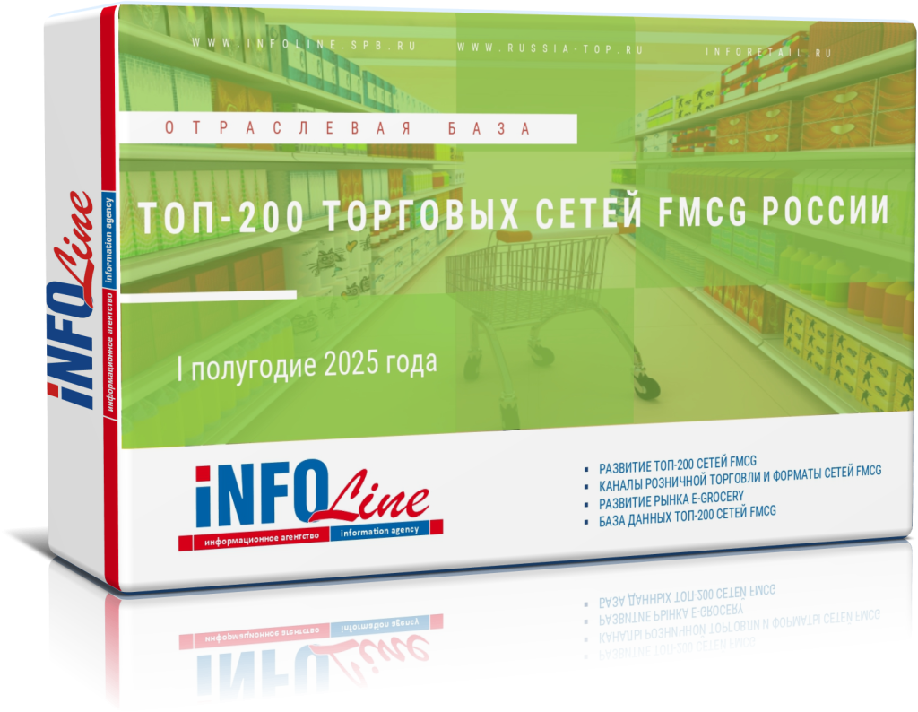  "-200   FMCG . I  2025 "
