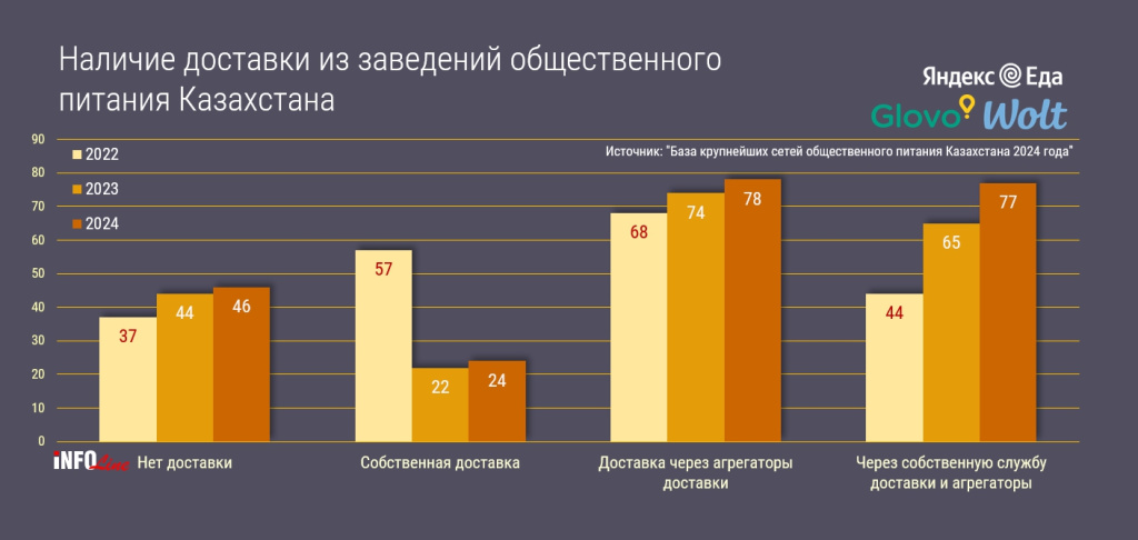 наличие доставки_2024.jpg наличие доставки_2024.jpg