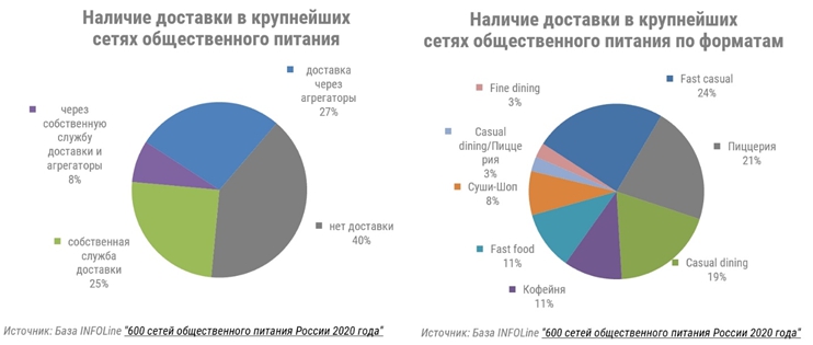 доставка по база 600.jpg доставка по база 600.jpg